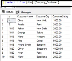 Create Stored procedure with Output and Input parameters