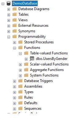 How to Create Inline Table-Valued functions in SQL server