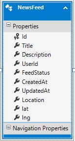 Best Sql server query with pagination and count