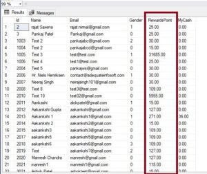 index in sql server