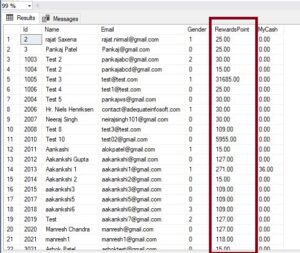 index in sql server