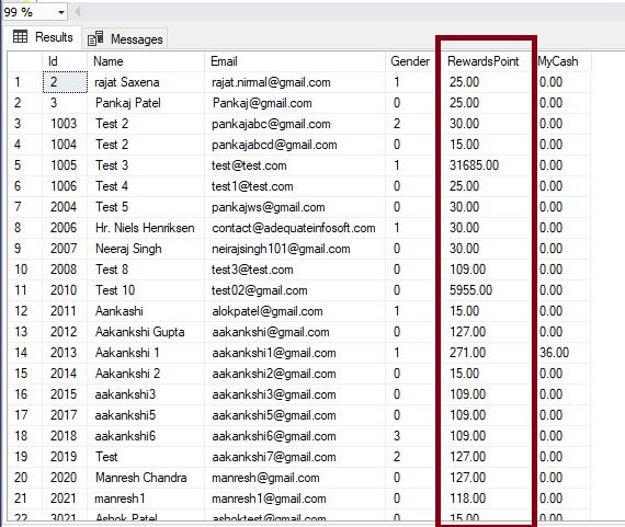 How does database Indexing work with Real-time example