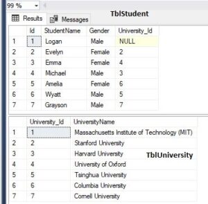 Join-table-data