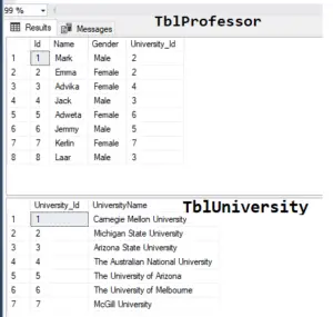 update table using cte in sql server