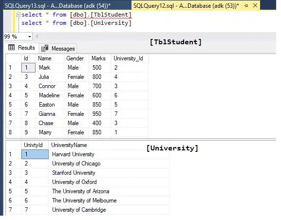 Differences Between Derived Table Cte Views Temp Table And Temp Variable Differences Between Derived Table Cte Views Temp Table And Temp Variable