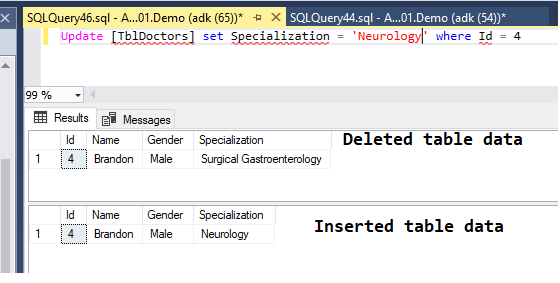 After Update Trigger in Sql Server With Example