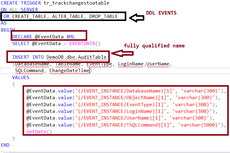 Sql Table Record How to Log record changes in SQL Server in an Audit Table