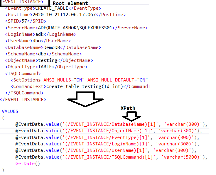 How to Log record changes in SQL Server in an Audit Table