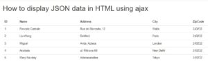 how to fetch data from json file and display in html table using jquery