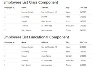 React fetch data from API and display in table